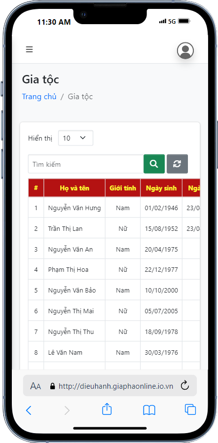 Danh sách người thân
